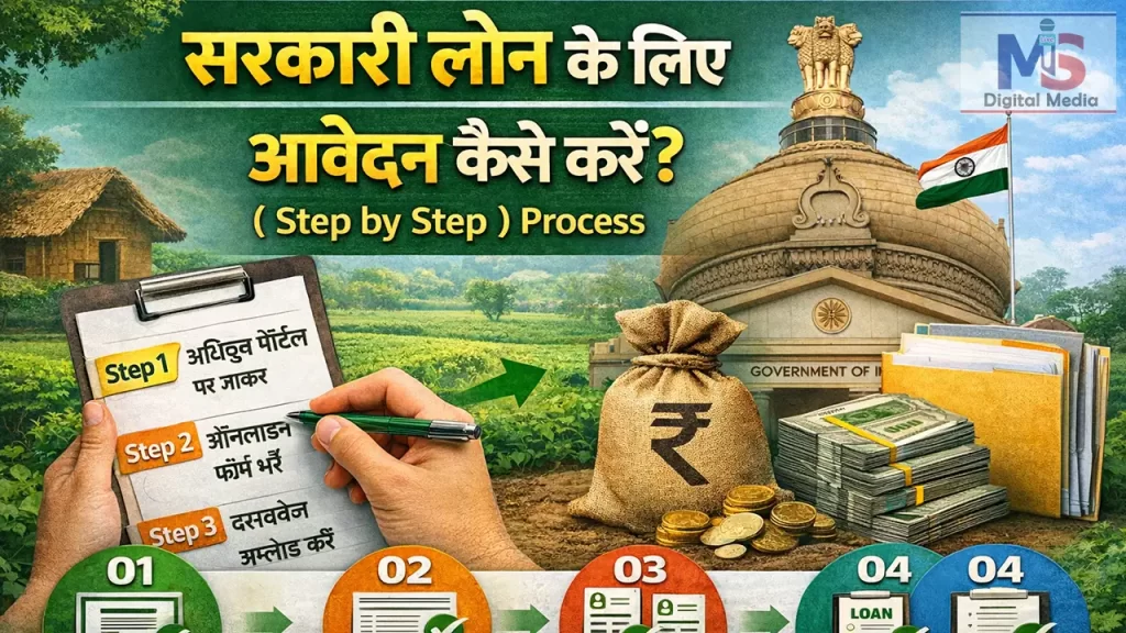 mudra and pmegp loan step by step process in hindi